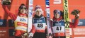 Halvor Granerud Dawid Kubacki Stefan 