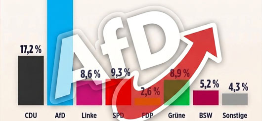 Symbolbild